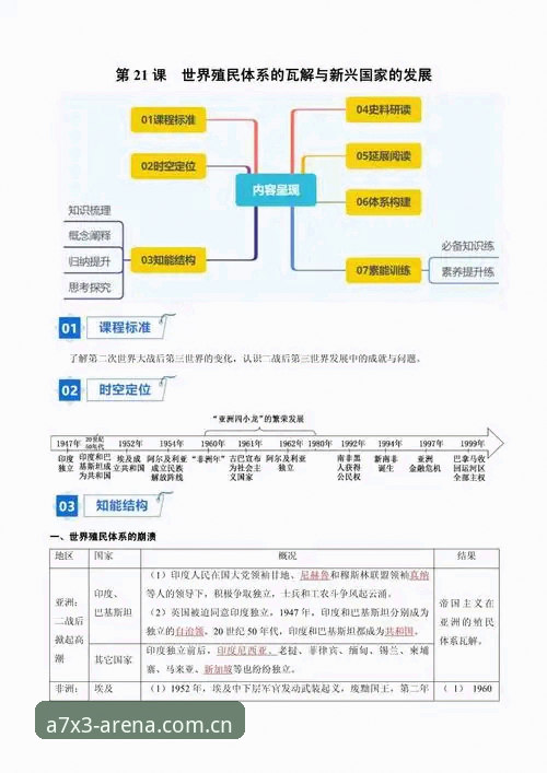 资深用户分享：皇家社会后防补强新思路，在B体育平台洞察迪奥戈·莱特转会动态