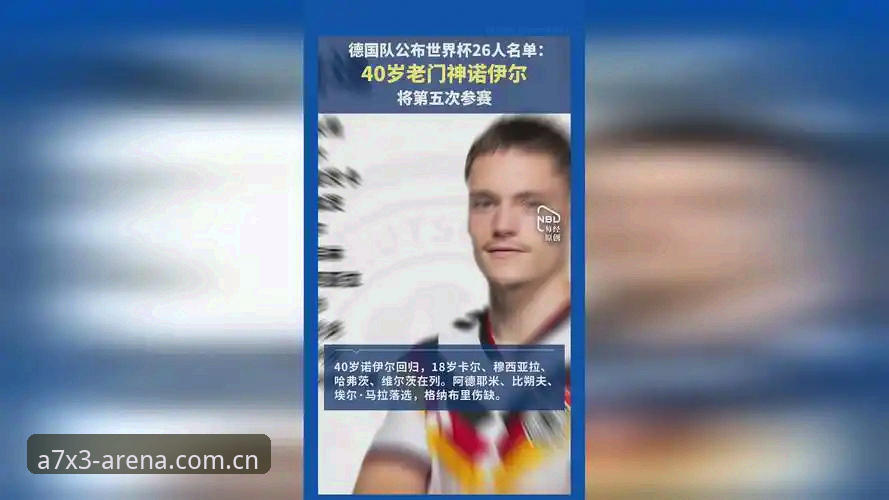 德国队26人大名单全面解析：诺伊尔回归与新生代崛起，B体育平台深度观察