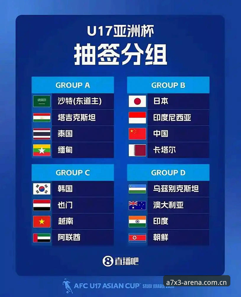 U17世界杯抽签结果深度评测：中国足球新生代的分组体验报告
