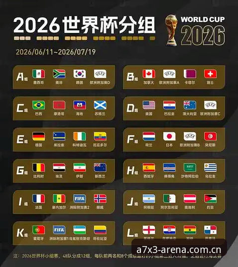 B体育沉浸式娱乐攻略 2026世界杯观赛冷场深度评测:签证危机如何影响B体育平台用户的观赛体验